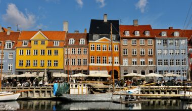 Nyhavn, Copenhagen, Denmark [OS][OC][5184x3456]