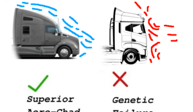 why are european trucks so anti aerodynamics :((