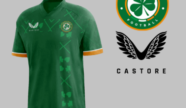 Ireland 🇮🇪concept kit design By Me