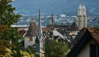 Rooftops and spires of Zurich, Switzerland [OS][OC][5184x3456]