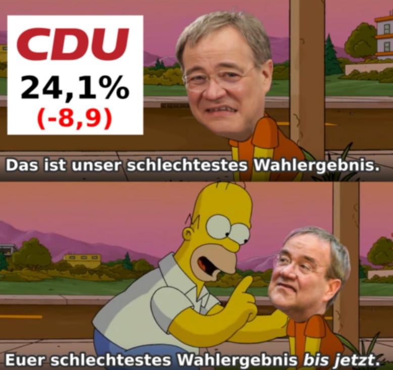 CDU