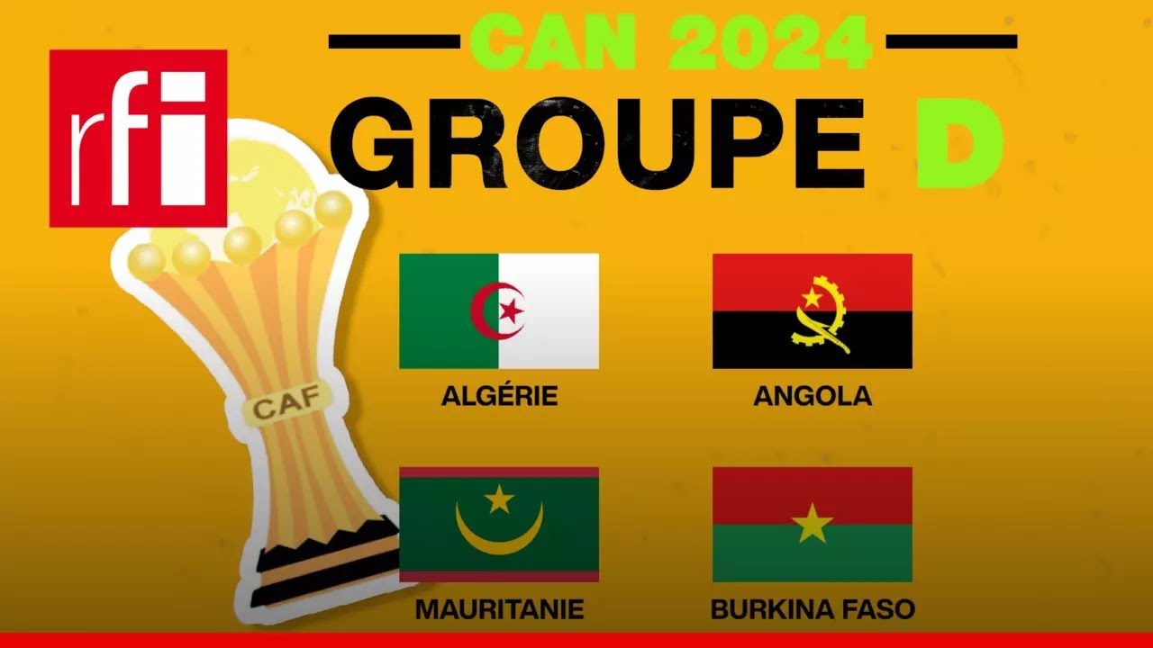 CAN 2024 : tout sur le groupe D • RFI