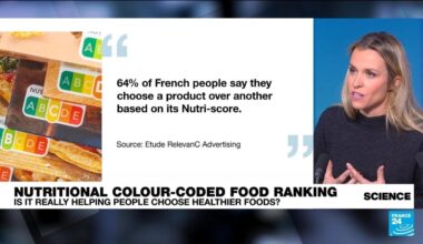 Nutri-score ranking: Algorithm evolves to help people choose healthier food • FRANCE 24 English