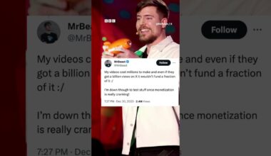 MrBeast said he made more than $250k from posting on X, formerly Twitter. #MrBeast #BBCNews #Shorts