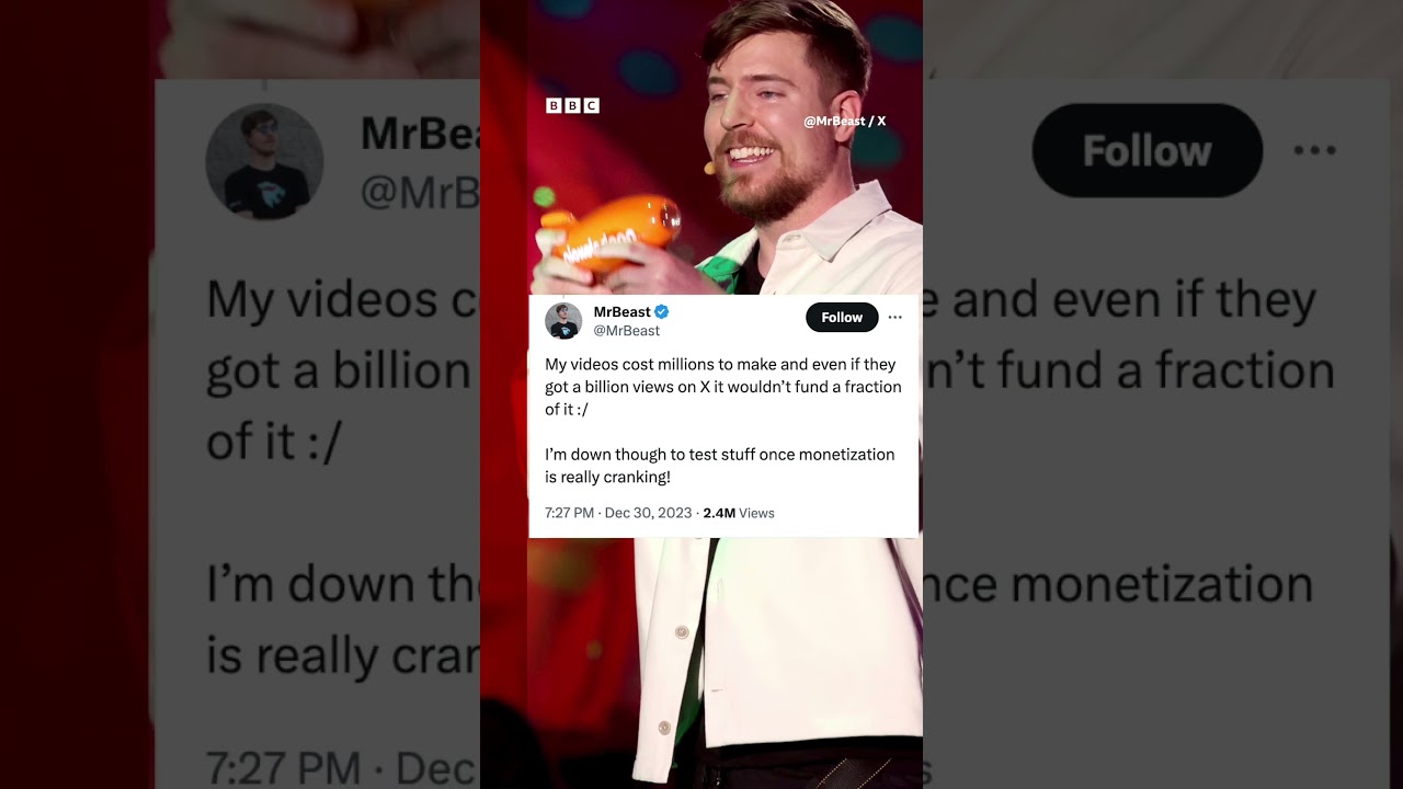 MrBeast said he made more than $250k from posting on X, formerly Twitter. #MrBeast #BBCNews #Shorts