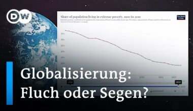 Wer profitiert von der Globalisierung? | Global Us