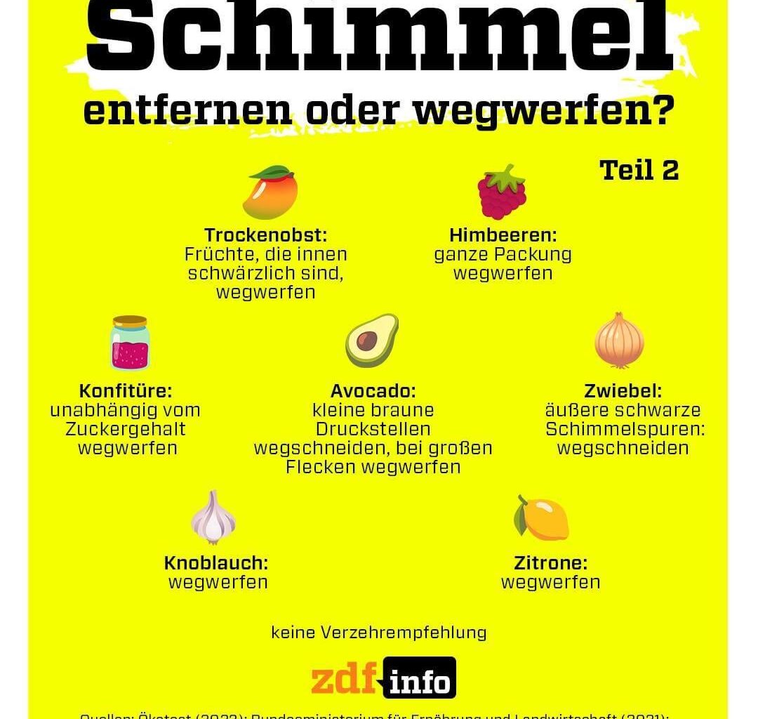 Schimmel, entfernen oder wegwerfen ?