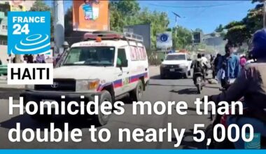 'Staggering' gang violence: Haiti homicides more than doubled in 2023, says UN report • FRANCE 24