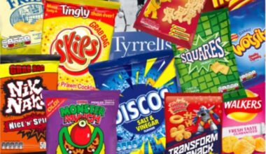 What are your favourite Crisps from your childhood?