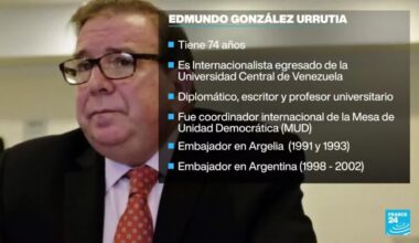 Quién es Edmundo González Urrutia, el candidato de la oposición venezolana