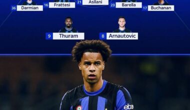 [Sky Sport] Inter probable lineup vs. Torino: Sommer; Pavard, De Vrij, Bastoni; Darmian, Frattesi, Asllani, Barella, Buchanan; Thuram, Arnautovic.