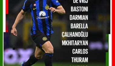 La formazione dei Campioni d'Italia per #InterTorino 🇮🇹⚫🔵