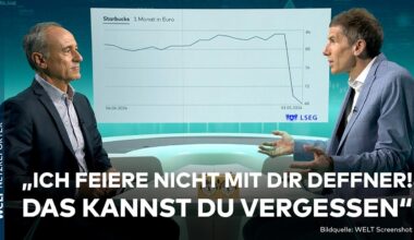 REZESSION KNAPP VERHINDERT: 4-Tage-Woche macht dem Dax zu schaffen | DEFFNER & ZSCHÄPITZ