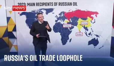 How is Russia exploiting loopholes to sell oil to the UK and EU?