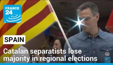 Catalan separatists lose majority as Spain’s pro-union Socialists win regional elections