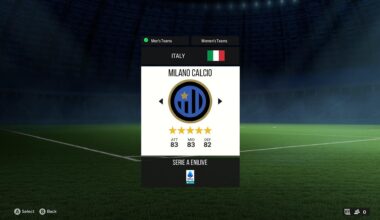 Inter will not be licensed in EA FC 25