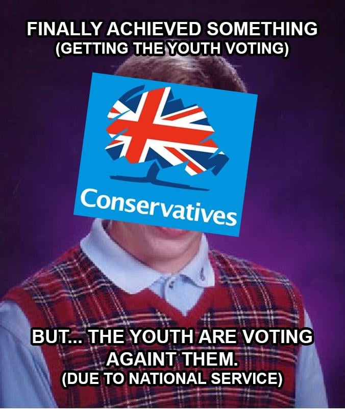 Bad Luck Tory