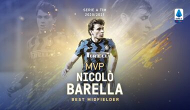 [Mari] For the fourth year in a row, the award for best midfielder award in Serie A goes to an Inter player: 2020/21: Barella. 2021/22: Brozovic. 2022/23: Barella. 2023/24: Calhanoglu.