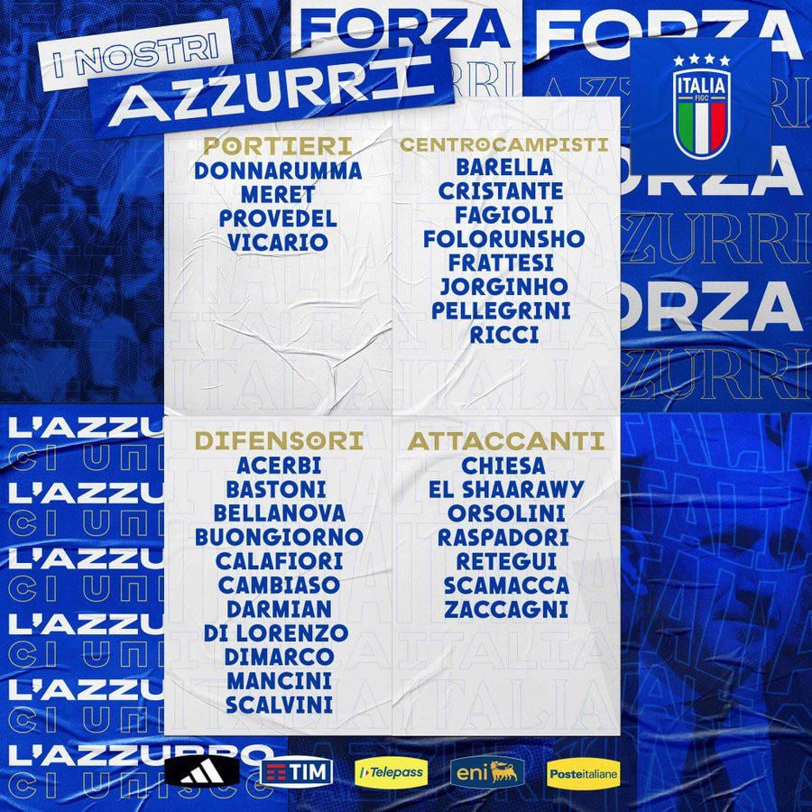 [OFFICIAL] Italy provisional squad for Euro 2024. Bastoni, Acerbi, Darmian, Dimarco Frattesi, and Barella, make the team. 4 players will be cut to make the final list.