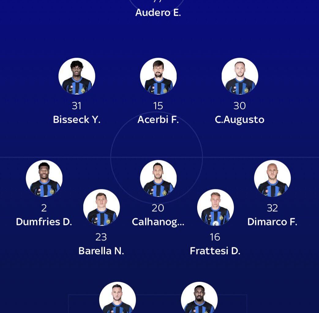 [Sky Sport] Inter probable formation vs. Verona: Audero; Bisseck, Acerbi, Carlos Augusto; Dumfries, Barella, Calhanoglu, Frattesi, Dimarco; Arnautovic, Thuram.