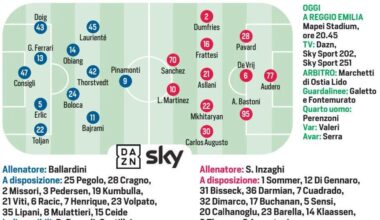 [CdS] Sassuolo vs. Inter probable lineups. Audero; Bastoni, De Vrij, Pavard; Dimarco, Mkhitaryan, Asllani, Frattesi Dumfries; Lautaro, Sanchez.