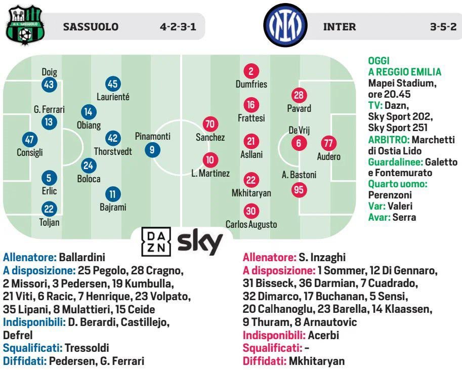 [CdS] Sassuolo vs. Inter probable lineups. Audero; Bastoni, De Vrij, Pavard; Dimarco, Mkhitaryan, Asllani, Frattesi Dumfries; Lautaro, Sanchez.