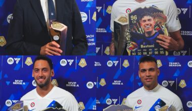 [Lega Serie A] Before Verona-Inter, the following were awarded: Simone Inzaghi with the Best Coach Award. Alessandro Bastoni with the Best Defender Award. Hakan Calhanoglu with the Best Midfielder Award. Lautaro Martinez with the MVP Award!