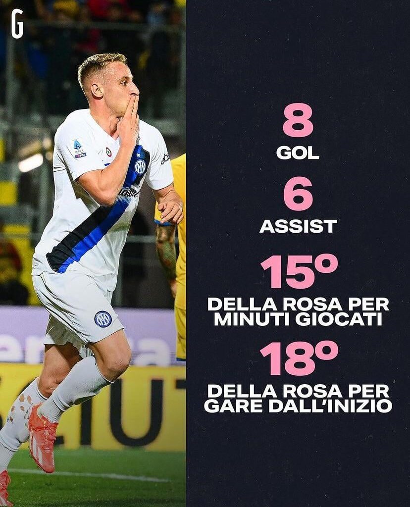 [GdS] Davide Frattesi is 15th for minutes played for Inter out of all the players, and has started only 18 matches this season. Despite this, he has 8 goals and 6 assists in all competitions for Inter this season.