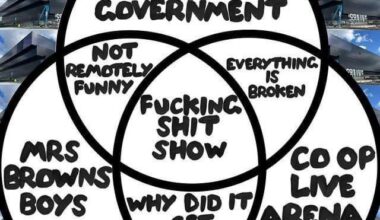 The perfect Venn diagram