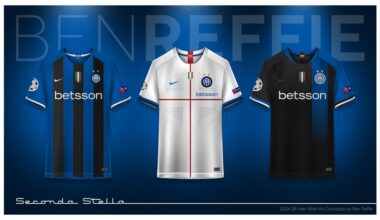 Concept Kits