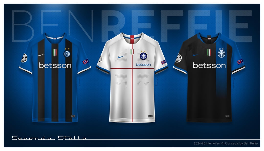 Concept Kits