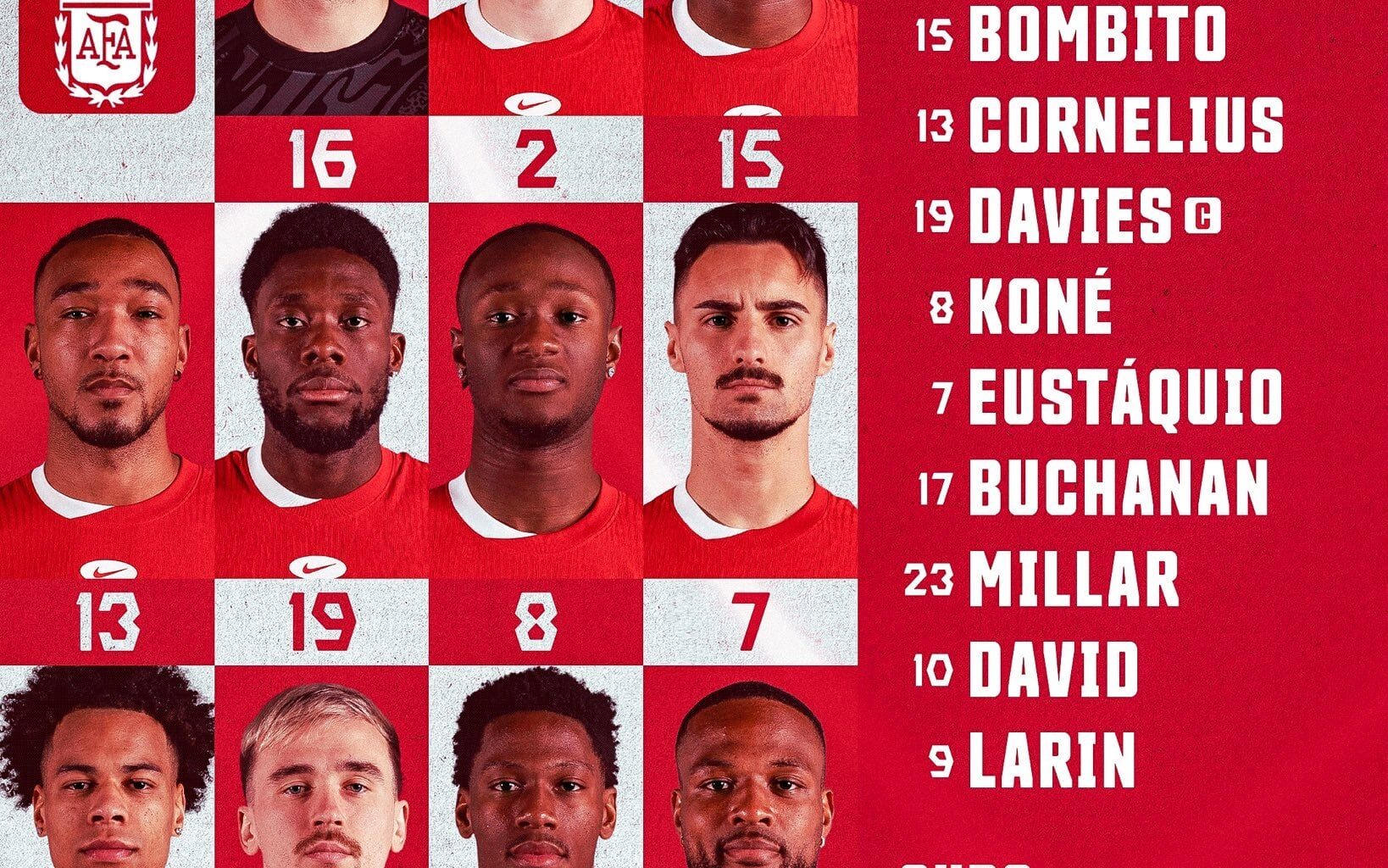 [CANMNT_Official on X] Buchanan starts for Canada vs Argentina in Copa America