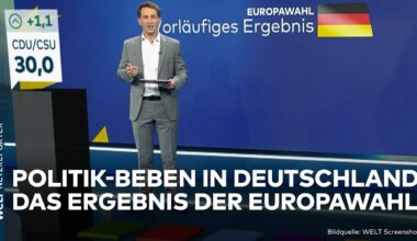 EUROPAWAHL: Politik-Beben! Klatsche für Ampel! So hat Deutschland gewählt