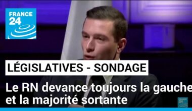 Législatives : le RN devance toujours la gauche et la majorité sortante, selon un sondage