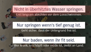 Überhitzes Wasser = kochendes Wasser?