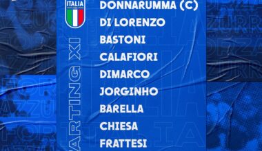 [NT Watch] Italy XI against Spain: Donnarumma; Di Lorenzo, BASTONI, Calafiori, DIMARCO; Jorginho, BARELLA; Chiesa, FRATTESI, Pellegrini; Scamacca. 4 Inter players start!