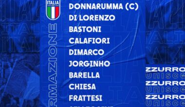 [NT Watch] Italy XI against Albania: Donnarumma; Di Lorenzo, Calafiori, BASTONI, DIMARCO; Jorginho, BARELLA; Chiesa, FRATTESI, Pellegrini; Scamacca. 4 Inter players start!