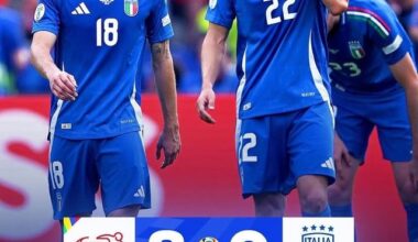 [Official] Italy are OUT of EURO 2024. Switzerland defeat them 2-0. Barella, Bastoni, Frattesi, Darmian and Dimarco are going home. Yann Sommer advances and will face England/Slovakia.