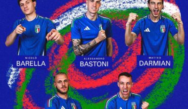 [Official] INTER-TALIA: Barella, Bastoni, Darmian, Dimarco, Frattesi are through to the Euro 2024 RO16 after that late Mattia Zaccagni equalizer!