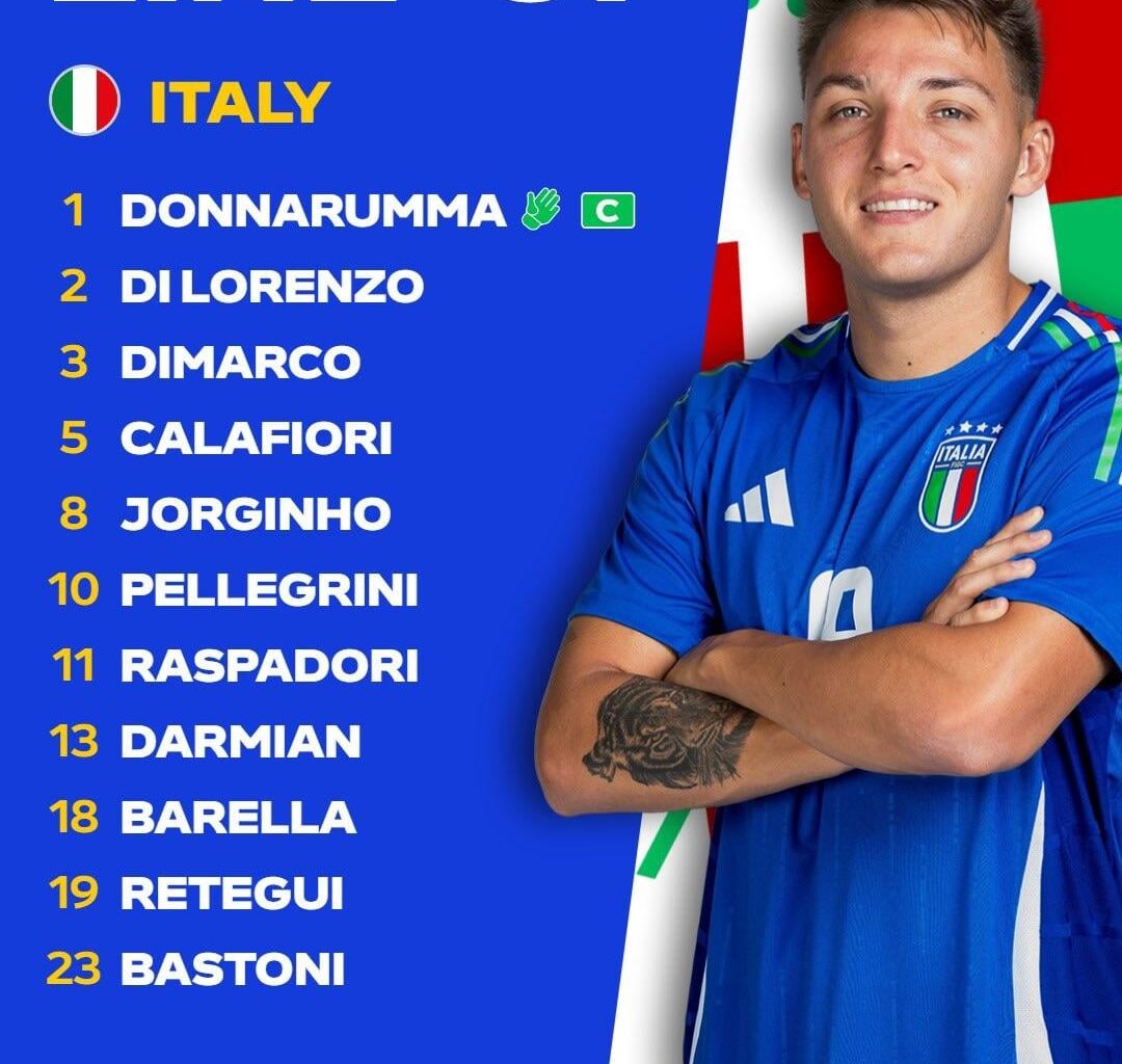 Alessandro Bastoni starts; Matteo Darmian starts, Nicolo Barella starts, Federico Dimarco starts, Davide Frattesi on bench in Italy vs. Croatia—Kristjan Asllani starts vs. Spain for Albania [3:00pm et, FOX]