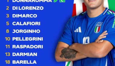 Alessandro Bastoni starts; Matteo Darmian starts, Nicolo Barella starts, Federico Dimarco starts, Davide Frattesi on bench in Italy vs. Croatia—Kristjan Asllani starts vs. Spain for Albania [3:00pm et, FOX]