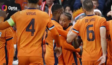 [OptaJohan] 19 – Denzel Dumfries was directly involved in 19 goals for The Netherlands (6 goals, 13 assists), more than any other defender for @OnsOranje this century (Daley Blind 18). Gratitude.