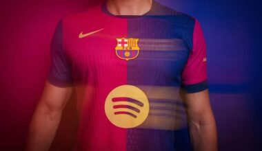 Barcelona’s 23/24 Jersey?