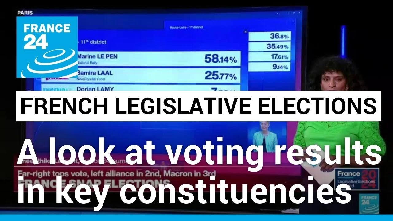 French snap elections: A look at voting results in key constituencies • FRANCE 24 English