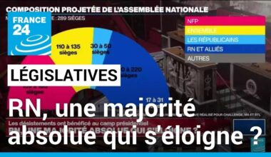 Législatives : RN, une majorité absolue qui s'éloigne ? • FRANCE 24