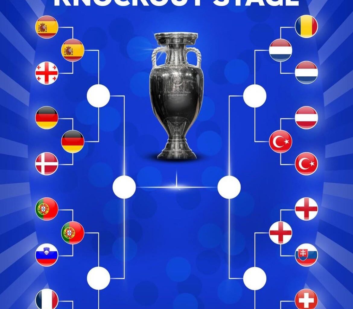 The Quarterfinals of Euro 2024 are set