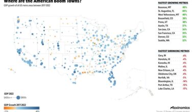 Where are the American Boom Towns [OC]