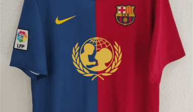 Some of Barca's historical kits without the sponser's text, just like the new 24-25 one!