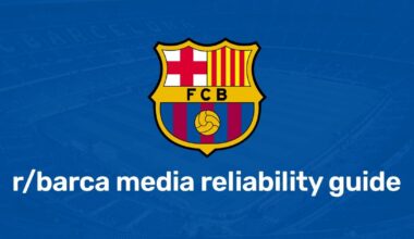 The r/barca media reliability guide now has a new look, new features and other improvements, check it out!