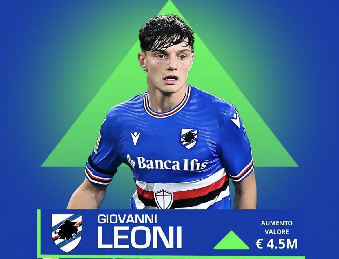 [FCIN]The Inter insists on Leoni! Negotiations with Samp continue without haste and anxiety, new meeting next week, the Ligurians want 5-6 million and keep the player on loan, Inter would like to bring in Fontanarosa or Moretti, but they are not convincing, negotiations continue.